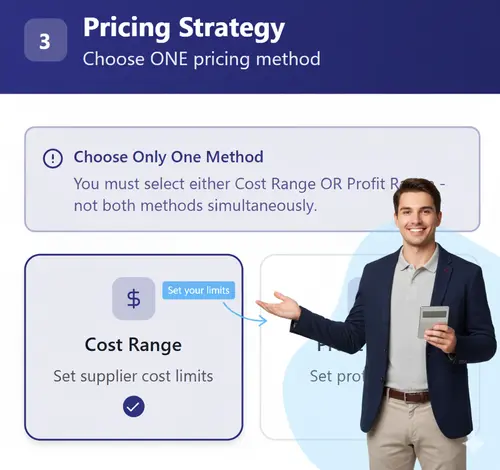 Cost price range